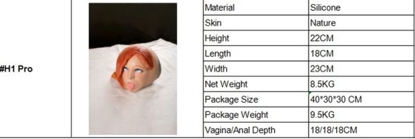 Vaginal And Head Simulation